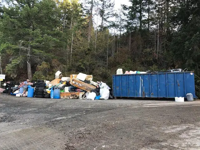 Turn it in Week & Beach Clean up – Lund September 2017